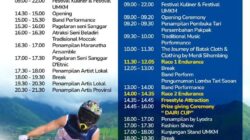 Rundown Aquabike Tao Silalahi 2023