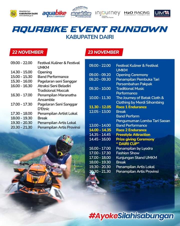 Rundown Aquabike Tao Silalahi 2023