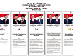 Daftar Pasangan Calon Pemilihan Bupati Dan Wakil Bupati Dairi Tahun 2024